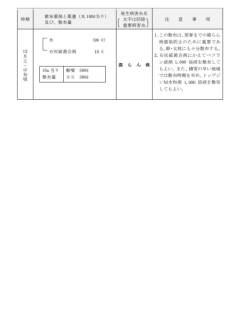apple12