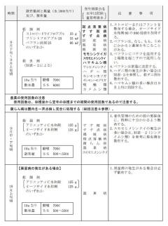 apple11