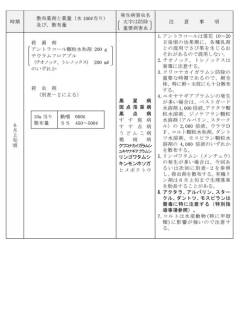 apple6